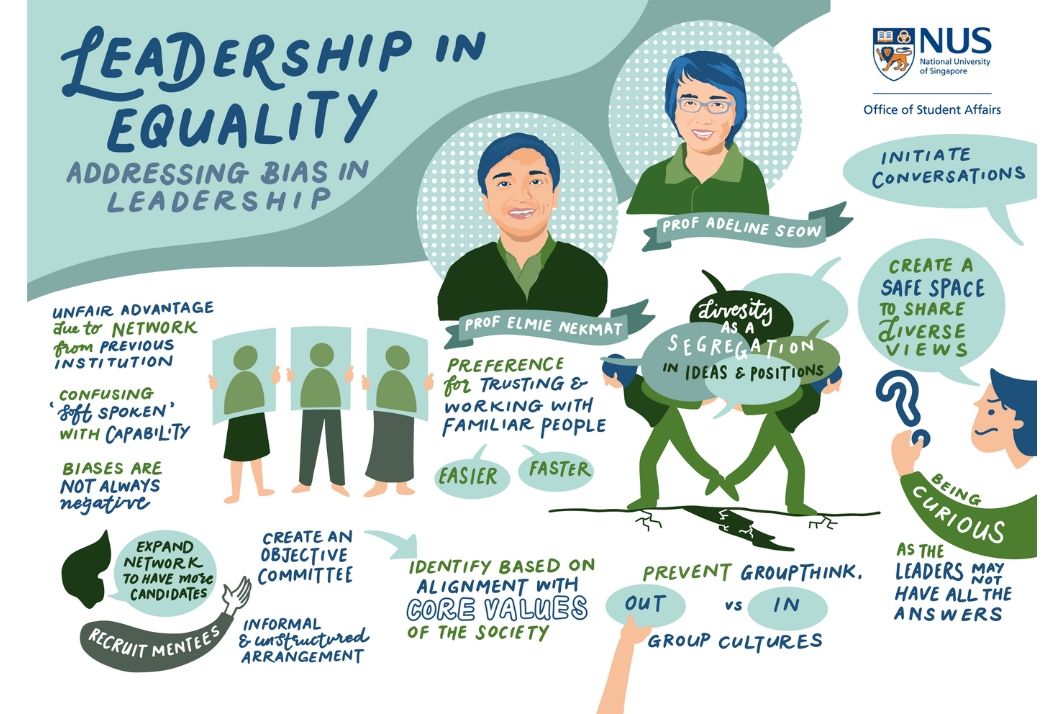 Leadership in Equality: Addressing Bias in Leadership infographic
