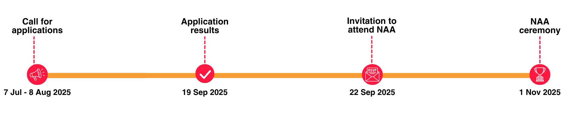 Progression Bar (Editing) (3)